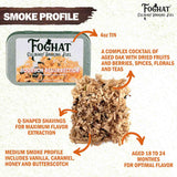 Bourbon Resurrection - Foghat Culinary Smoking Fuel